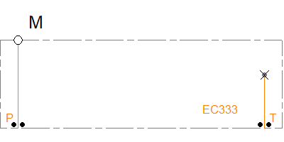 EC333